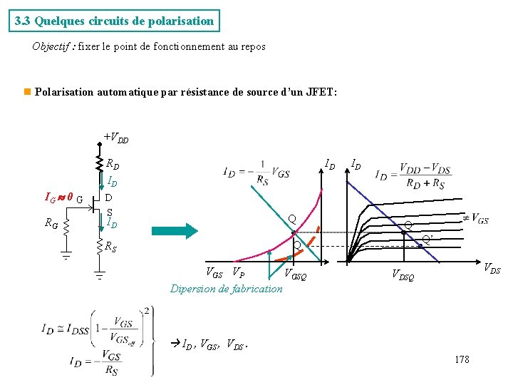 3. 3 Quelques circuits de polarisation Objectif : fixer le point de fonctionnement au