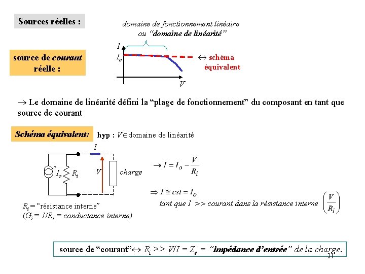 Sources réelles : domaine de fonctionnement linéaire ou “domaine de linéarité” I Io source