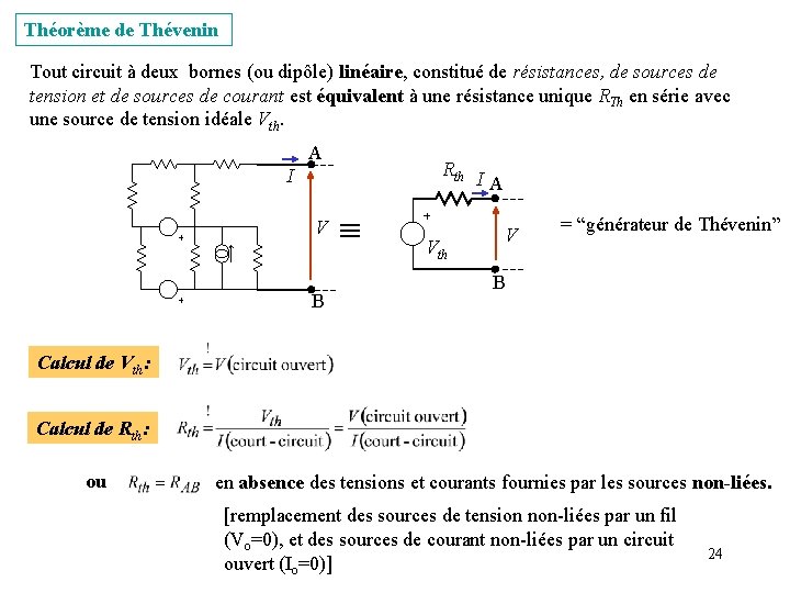 Théorème de Thévenin Tout circuit à deux bornes (ou dipôle) linéaire, constitué de résistances,