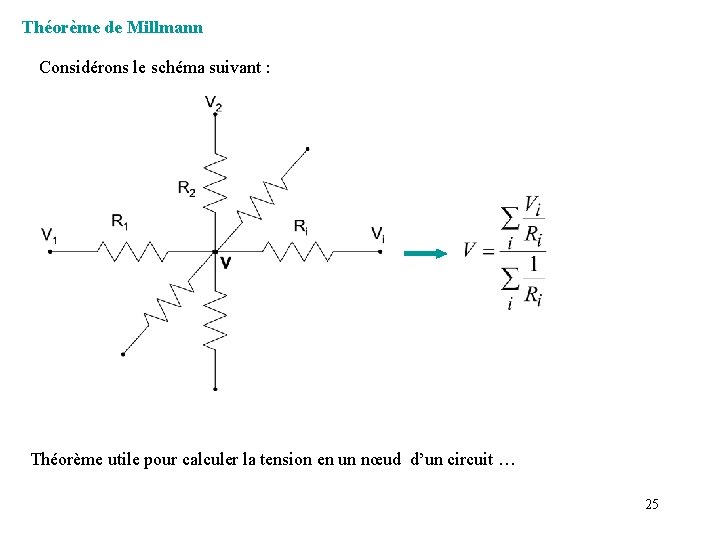 Théorème de Millmann Considérons le schéma suivant : Théorème utile pour calculer la tension