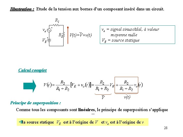 Illustration : Etude de la tension aux bornes d’un composant inséré dans un circuit.