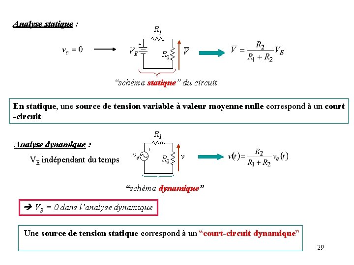 Analyse statique : R 1 VE R 2 V “schéma statique” du circuit En