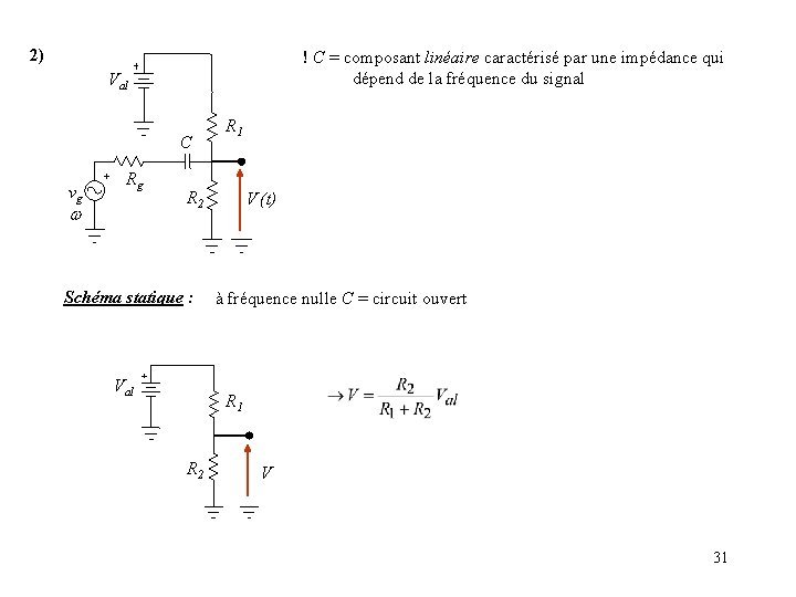 2) ! C = composant linéaire caractérisé par une impédance qui dépend de la