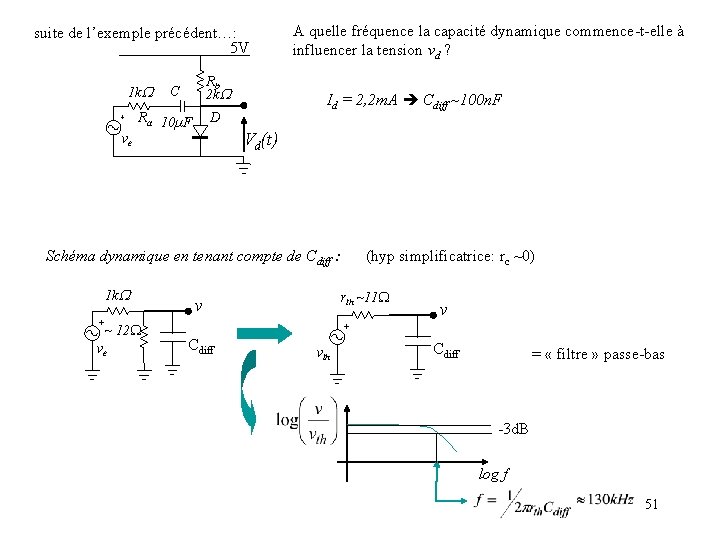 suite de l’exemple précédent…: 5 V 1 k Rb 2 k C Id =