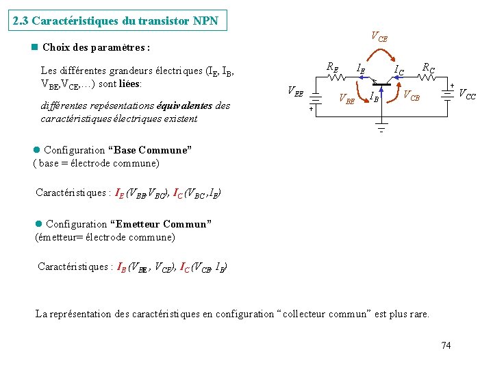 2. 3 Caractéristiques du transistor NPN VCE n Choix des paramètres : Les différentes