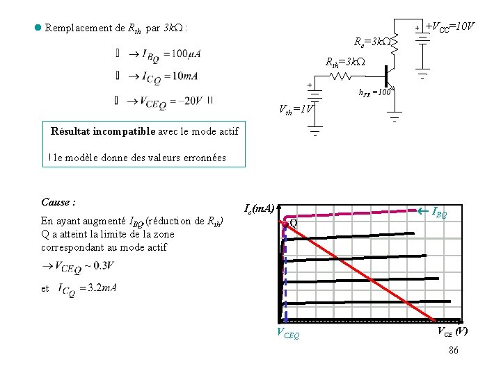 l Remplacement de Rth par 3 k : +VCC=10 V Rc=3 k Rth=3 k