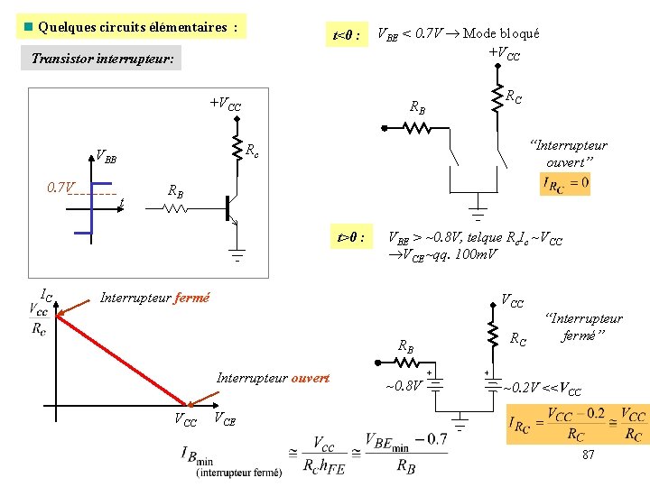 n Quelques circuits élémentaires : t<0 : Transistor interrupteur: +VCC RB “Interrupteur ouvert” t