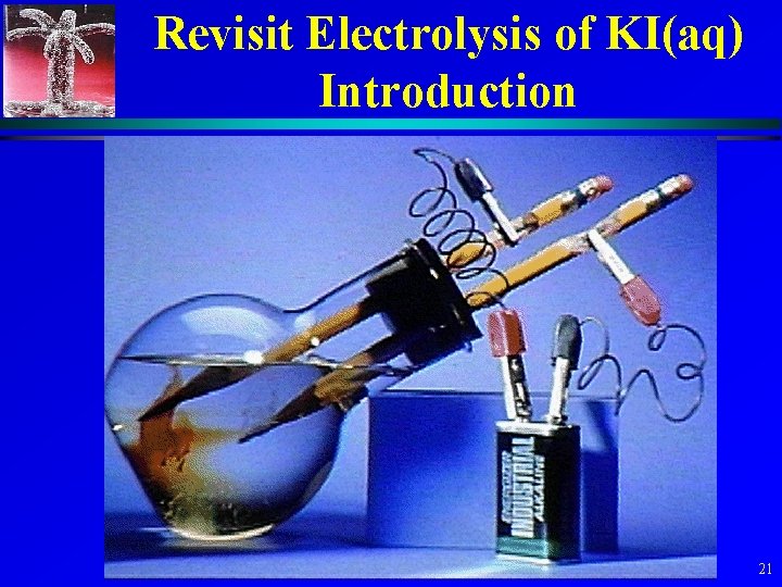 Revisit Electrolysis of KI(aq) Introduction 21 
