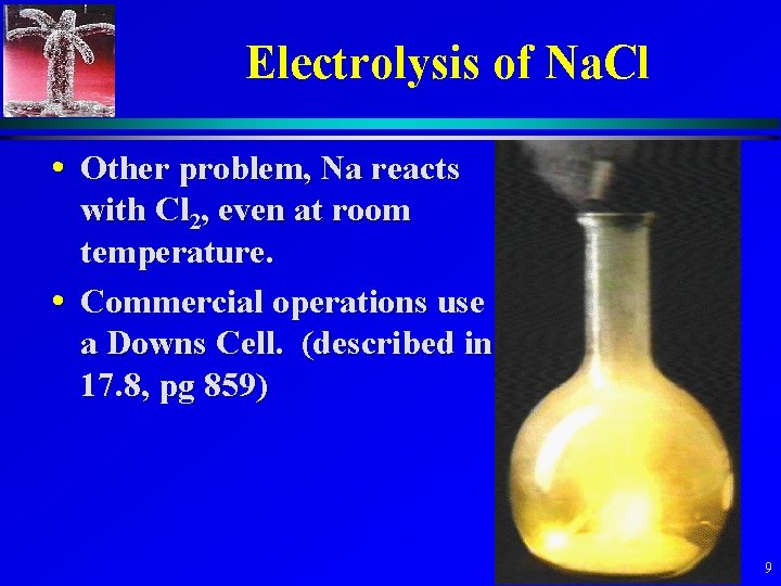 Electrolysis of Na. Cl • Other problem, Na reacts with Cl 2, even at