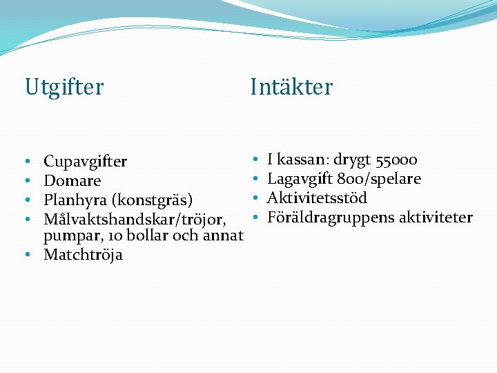 Utgifter Intäkter • Cupavgifter • Domare • Planhyra (konstgräs) Målvaktshandskar/tröjor, • pumpar, 10 bollar