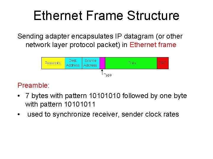 Ethernet Frame Structure Sending adapter encapsulates IP datagram (or other network layer protocol packet)