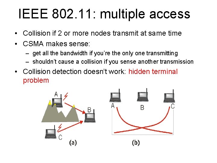 IEEE 802. 11: multiple access • Collision if 2 or more nodes transmit at