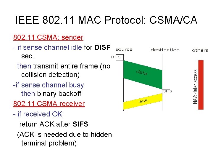 IEEE 802. 11 MAC Protocol: CSMA/CA 802. 11 CSMA: sender - if sense channel