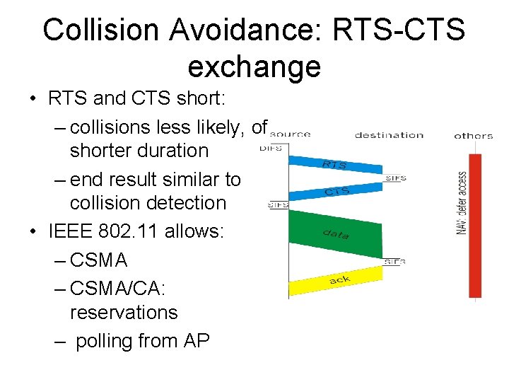 Collision Avoidance: RTS-CTS exchange • RTS and CTS short: – collisions less likely, of