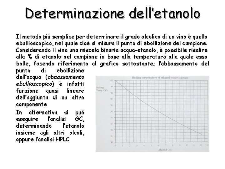 Determinazione dell’etanolo Il metodo più semplice per determinare il grado alcolico di un vino