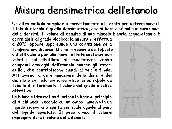 Misura densimetrica dell’etanolo Un altro metodo semplice e correntemente utilizzato per determinare il titolo