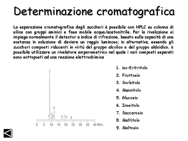 Determinazione cromatografica La separazione cromatografica degli zuccheri è possibile con HPLC su colonna di