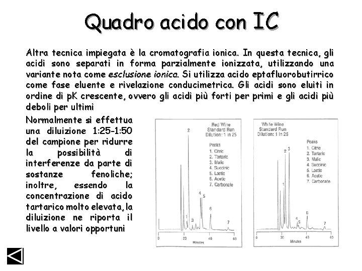 Quadro acido con IC Altra tecnica impiegata è la cromatografia ionica. In questa tecnica,
