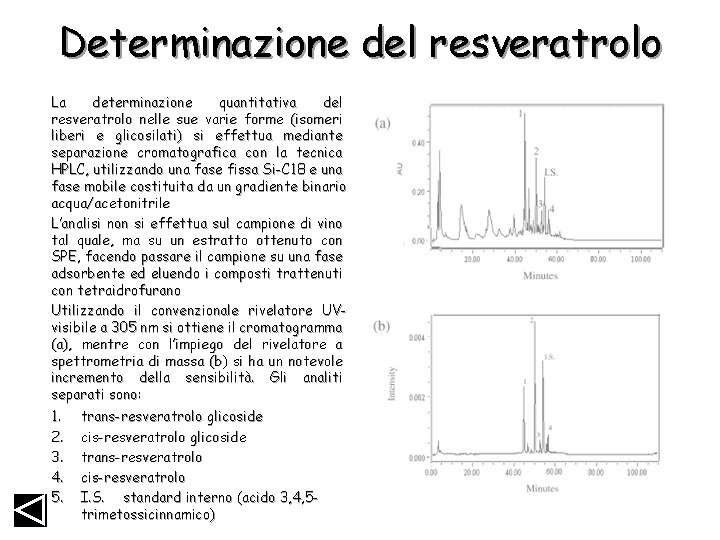 Determinazione del resveratrolo La determinazione quantitativa del resveratrolo nelle sue varie forme (isomeri liberi