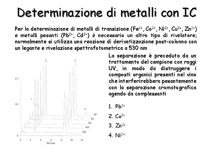 Determinazione di metalli con IC Per la determinazione di metalli di transizione (Fe 2+,