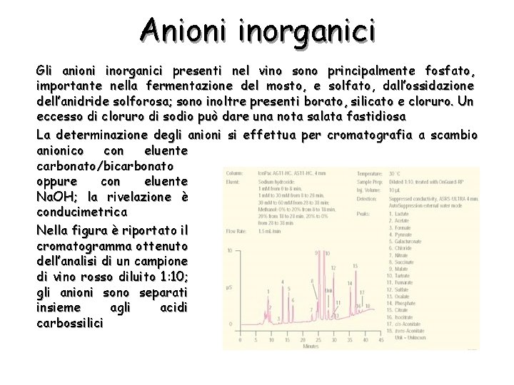 Anioni inorganici Gli anioni inorganici presenti nel vino sono principalmente fosfato, importante nella fermentazione