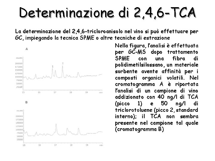 Determinazione di 2, 4, 6 -TCA La determinazione del 2, 4, 6 -tricloroanisolo nel