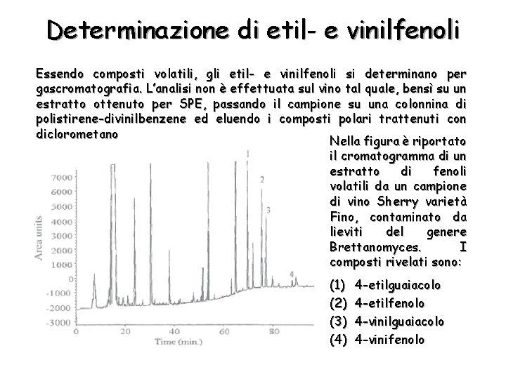 Determinazione di etil- e vinilfenoli Essendo composti volatili, gli etil- e vinilfenoli si determinano
