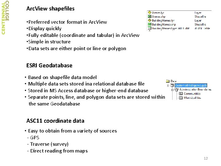 Arc. View shapefiles • Preferred vector format in Arc. View • Display quickly •