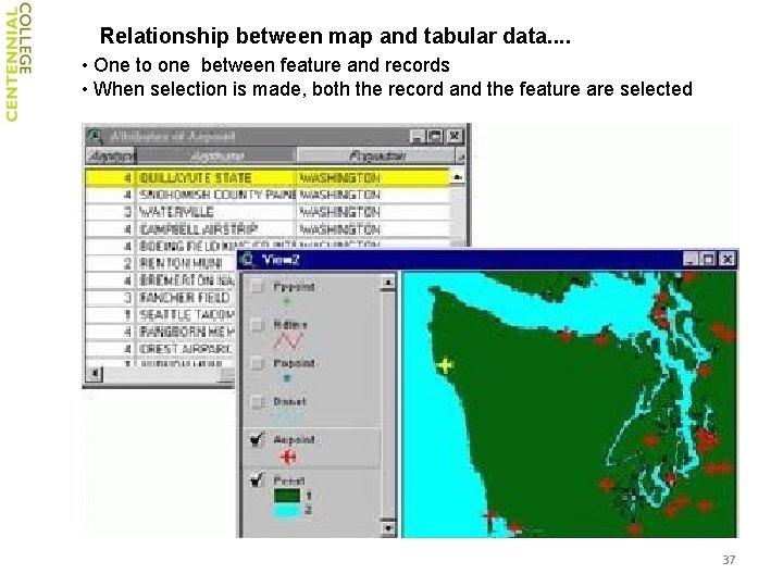 Relationship between map and tabular data. . • One to one between feature and