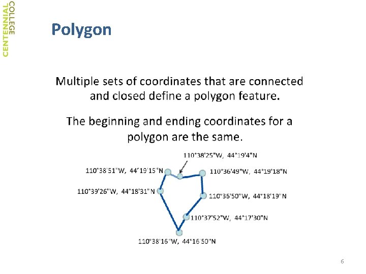 Polygon 6 