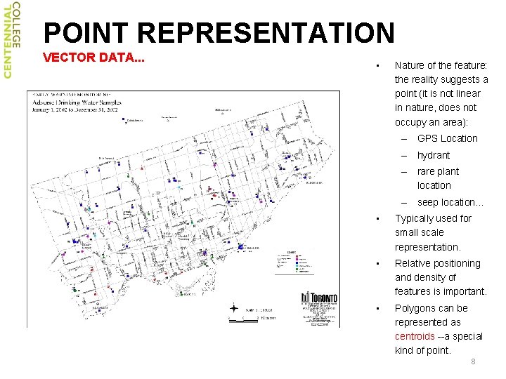 POINT REPRESENTATION VECTOR DATA. . . • Nature of the feature: the reality suggests