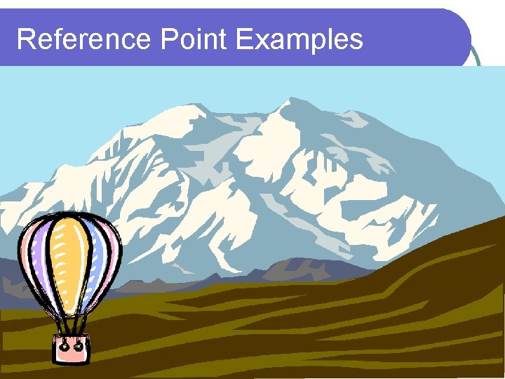 Reference Point Examples Reference Point Examples