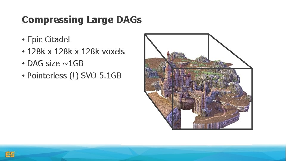Compressing Large DAGs • Epic Citadel • 128 k x 128 k voxels • Compressing Large DAGs • Epic Citadel • 128 k x 128 k voxels •