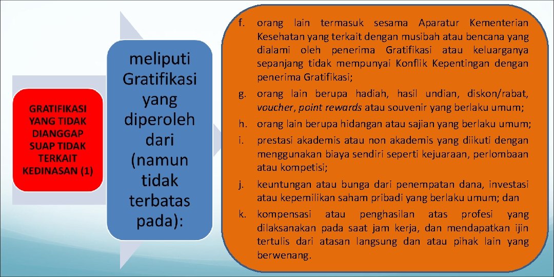 f. orang lain termasuk sesama Aparatur Kementerian Kesehatan yang terkait dengan musibah atau bencana