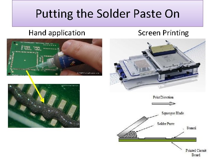 Putting the Solder Paste On Hand application Screen Printing 