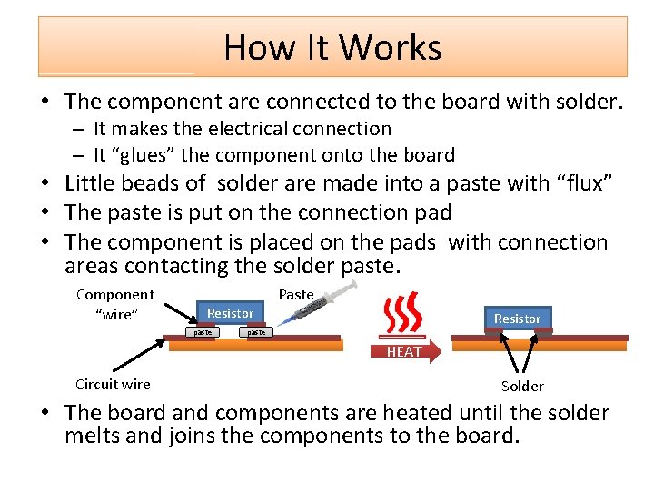 How It Works • The component are connected to the board with solder. –