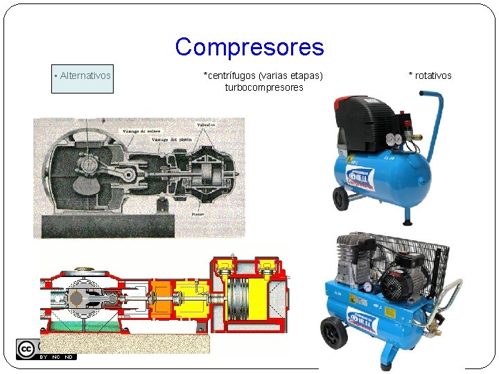 Compresores • Alternativos *centrífugos (varias etapas) turbocompresores * rotativos 