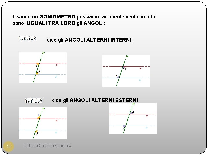 Usando un GONIOMETRO possiamo facilmente verificare che sono UGUALI TRA LORO gli ANGOLI: cioè