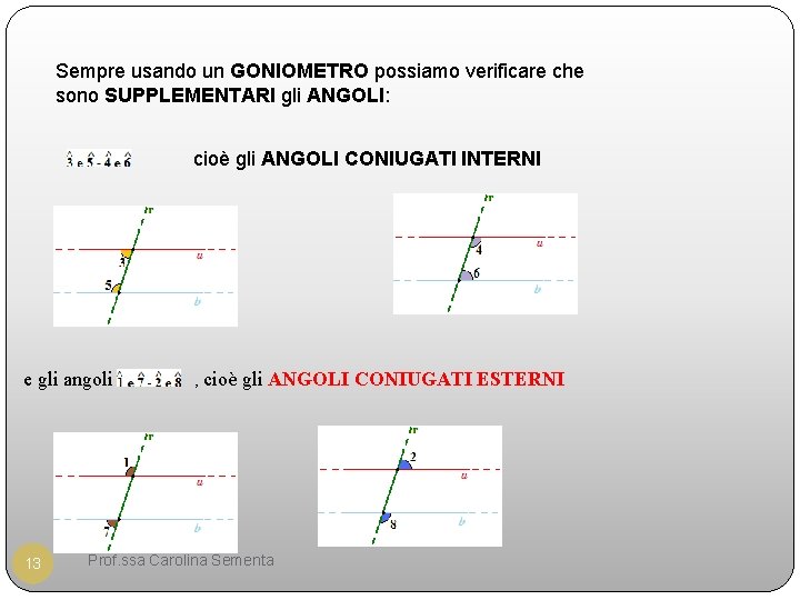 Sempre usando un GONIOMETRO possiamo verificare che sono SUPPLEMENTARI gli ANGOLI: cioè gli ANGOLI