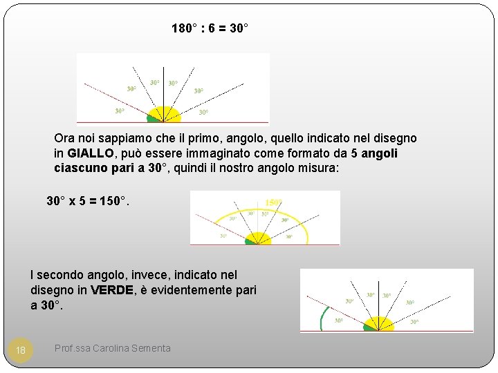 180° : 6 = 30° Ora noi sappiamo che il primo, angolo, quello indicato