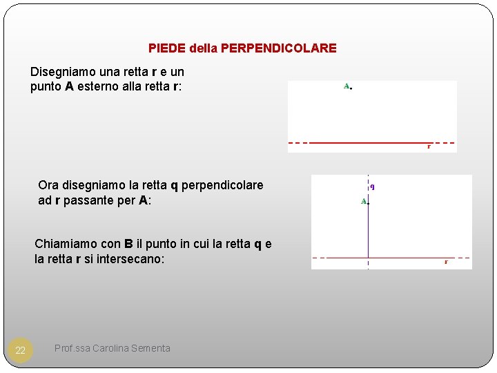 PIEDE della PERPENDICOLARE Disegniamo una retta r e un punto A esterno alla retta