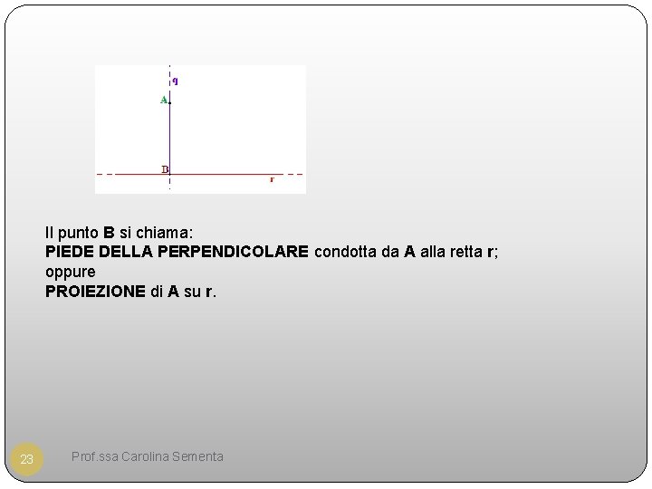 Il punto B si chiama: PIEDE DELLA PERPENDICOLARE condotta da A alla retta r;