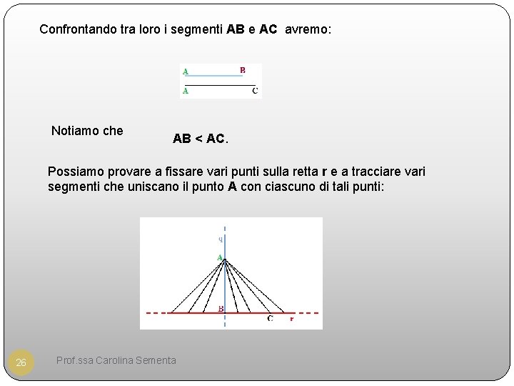 Confrontando tra loro i segmenti AB e AC avremo: Notiamo che AB < AC.