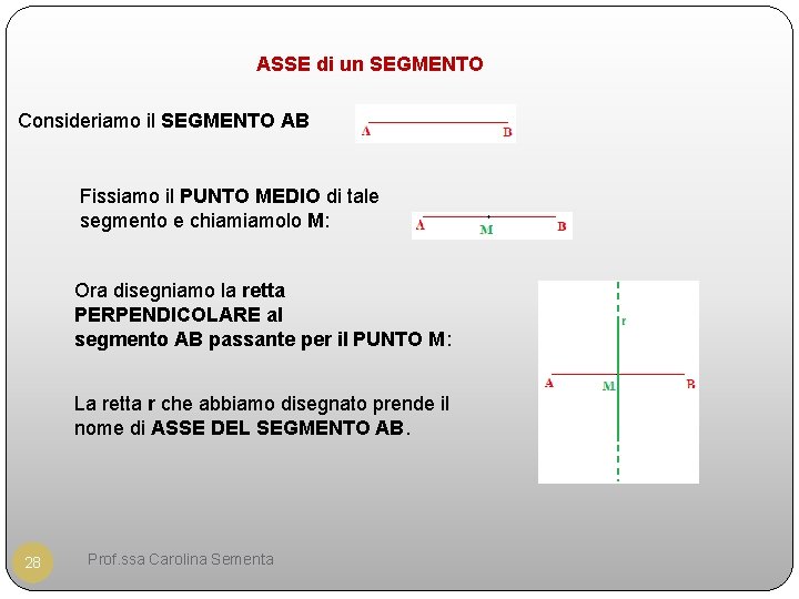 ASSE di un SEGMENTO Consideriamo il SEGMENTO AB Fissiamo il PUNTO MEDIO di tale