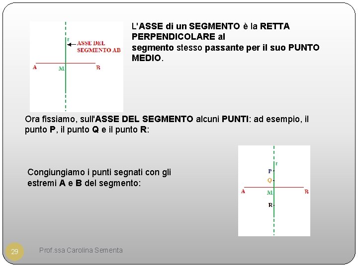 L'ASSE di un SEGMENTO è la RETTA PERPENDICOLARE al segmento stesso passante per il