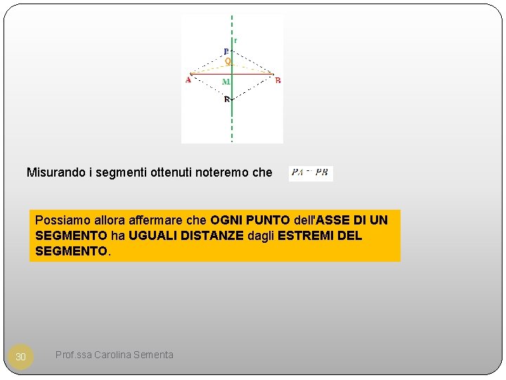 Misurando i segmenti ottenuti noteremo che Possiamo allora affermare che OGNI PUNTO dell'ASSE DI