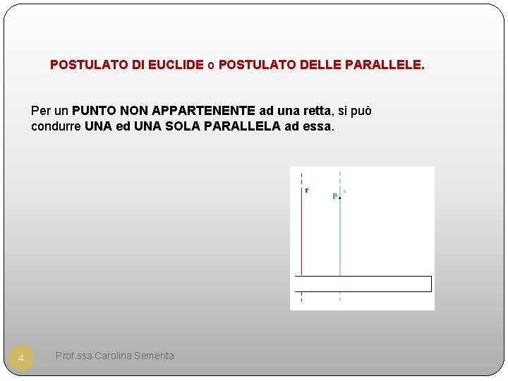 POSTULATO DI EUCLIDE o POSTULATO DELLE PARALLELE. Per un PUNTO NON APPARTENENTE ad una