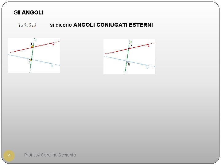 Gli ANGOLI si dicono ANGOLI CONIUGATI ESTERNI 9 Prof. ssa Carolina Sementa 