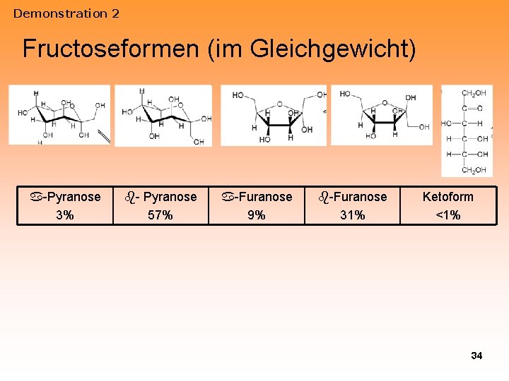 Demonstration 2 Fructoseformen (im Gleichgewicht) -Pyranose 3% - Pyranose 57% -Furanose 9% -Furanose 31%