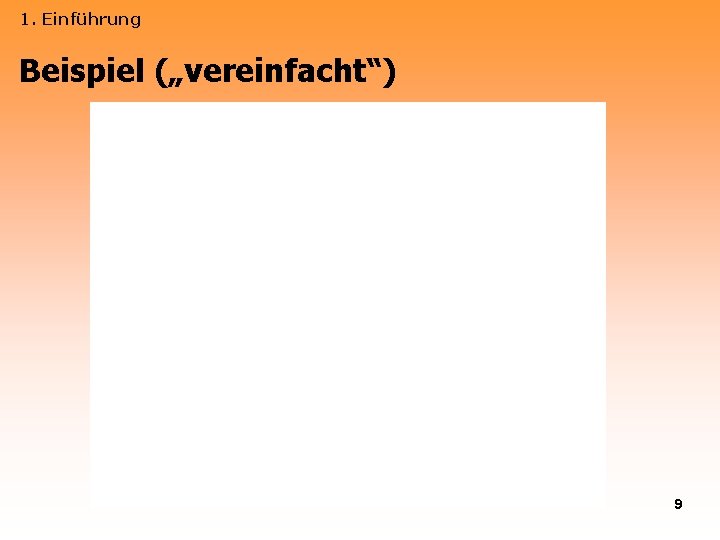 1. Einführung Beispiel („vereinfacht“) 9 